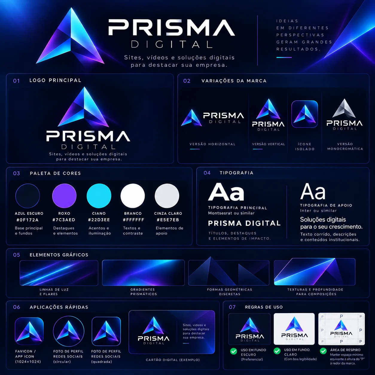 Guia visual da Prisma Digital